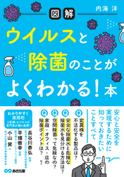 【図解】ウイルスと除菌のことがよくわかる！ 本